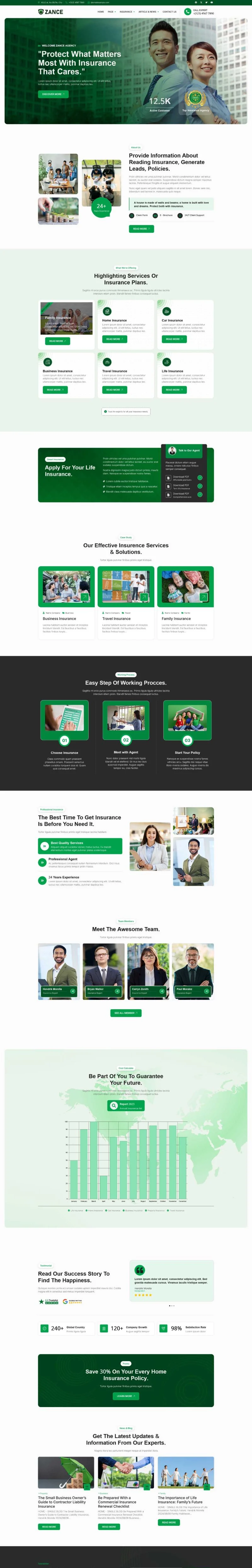 金融/投资 Elementor 模板首页预览