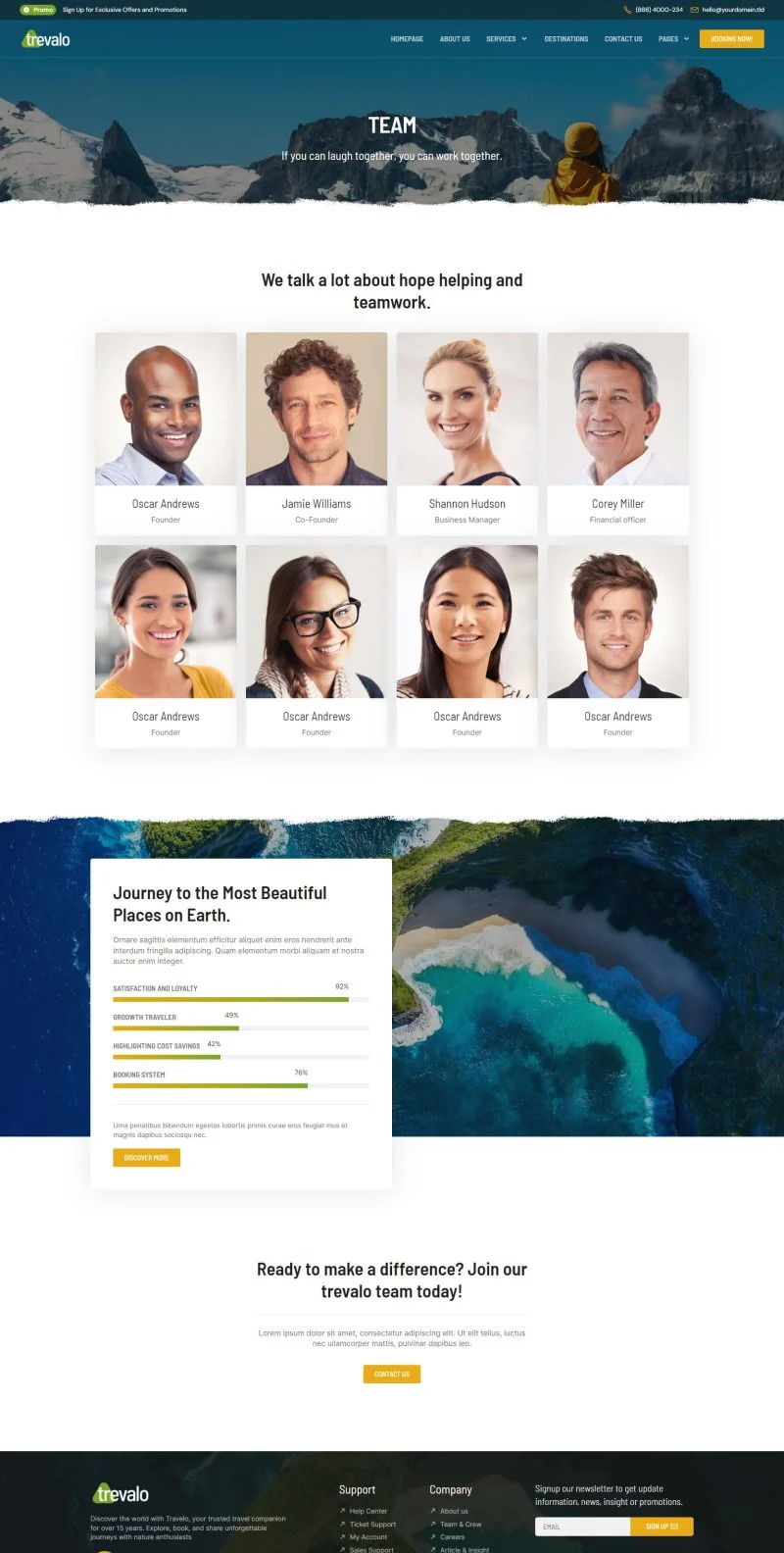 户外/旅行 Elementor 模板团队页面预览