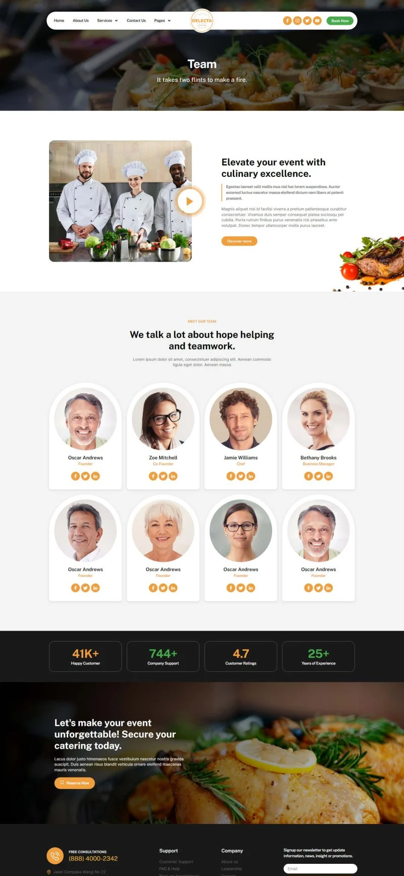 餐饮/食品 Elementor 模板团队页面预览