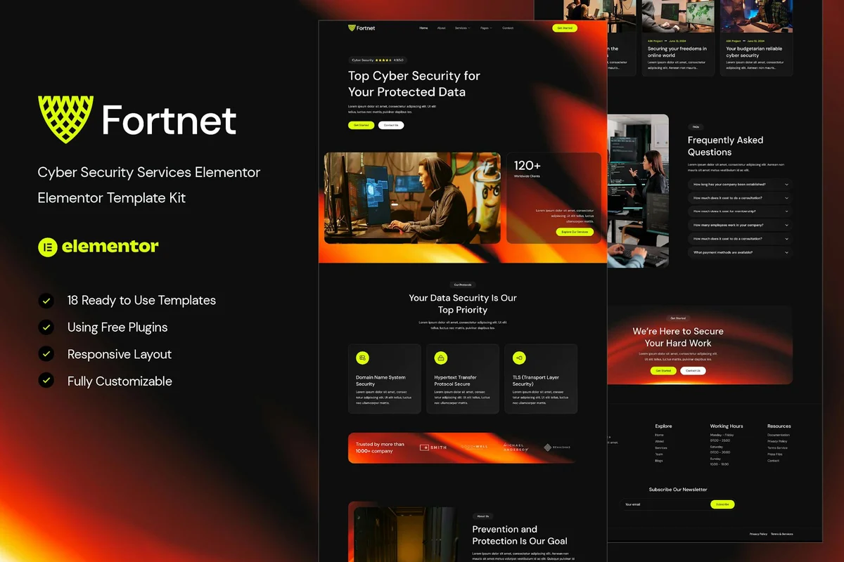 安全服务Elementor网站模板_一键导入快速建站插图-WP资源海 IT互联网 Elementor 网站模板封面