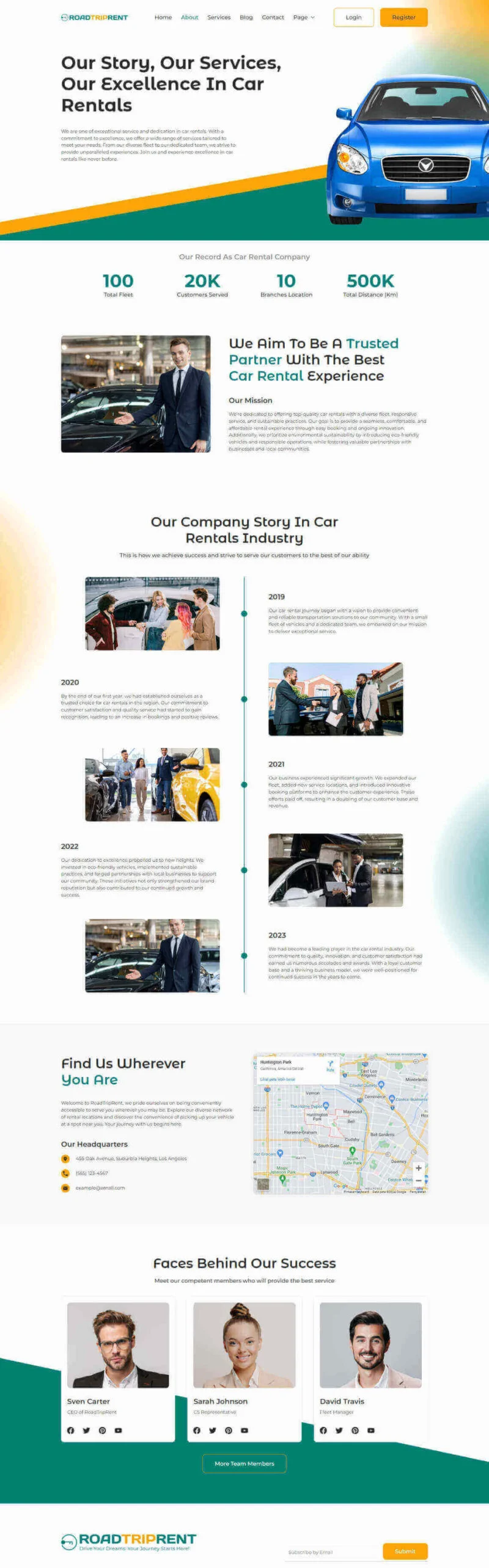 自驾租车Elementor网站模板_一键导入快速建站插图2-WP资源海 交通工具 Elementor 模板关于我们预览