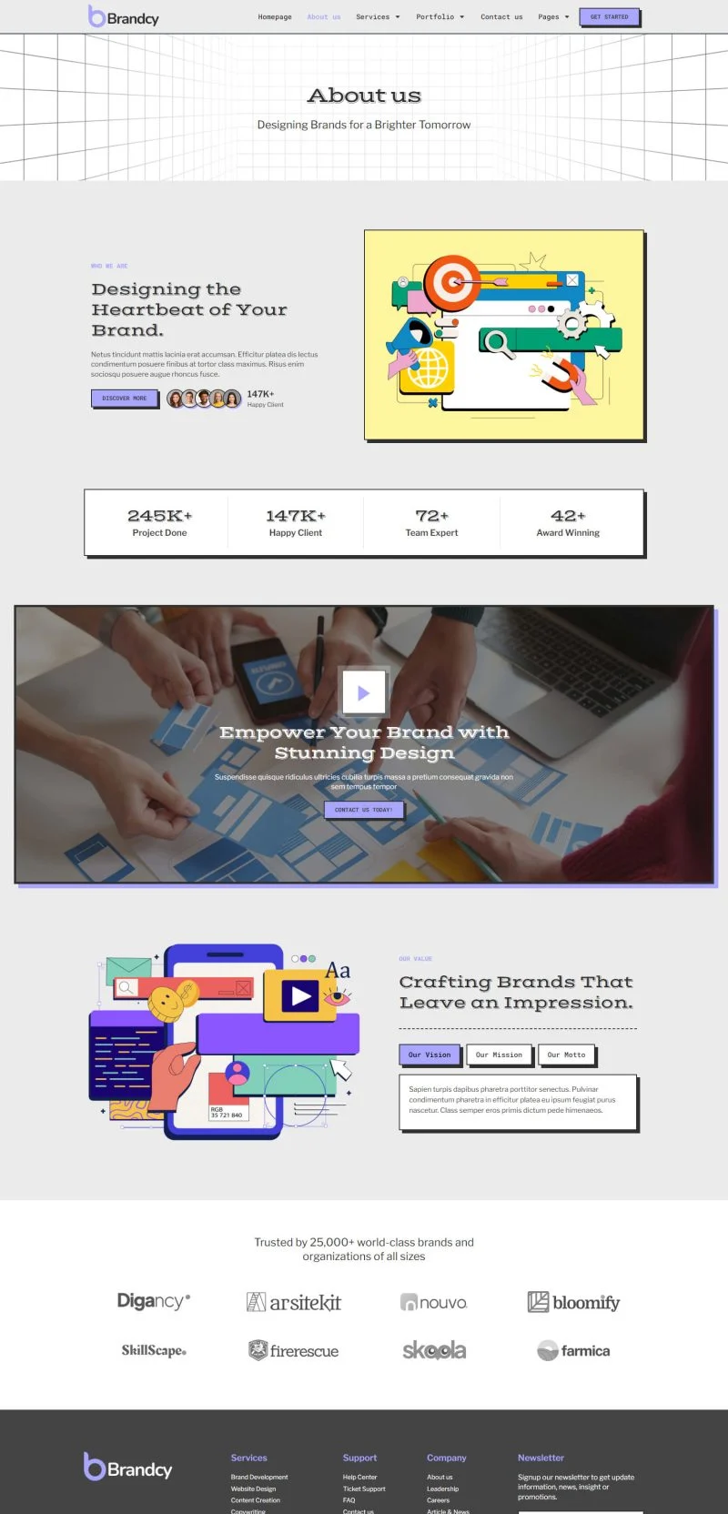 广告/营销 Elementor 模板关于我们预览