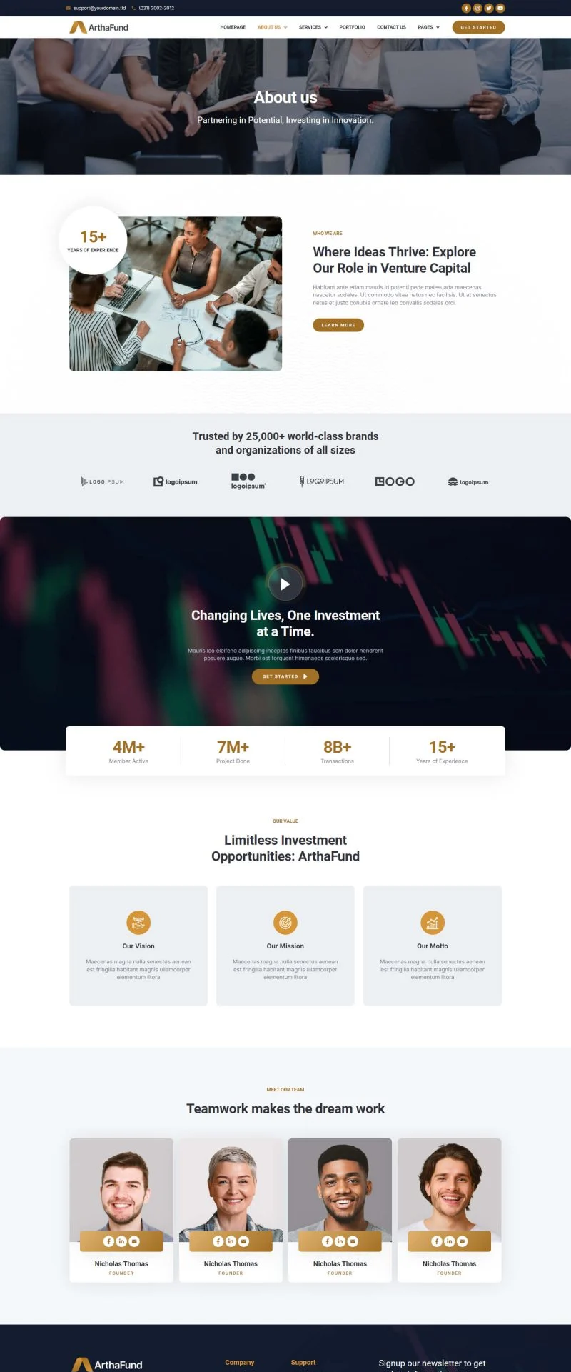 金融/投资 Elementor 模板关于我们预览
