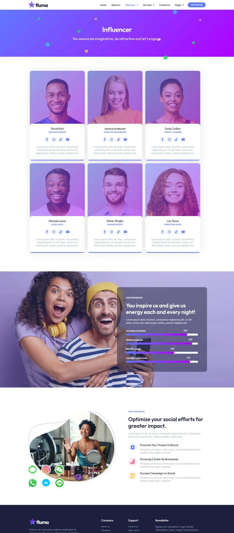 广告/营销 Elementor 模板达人团队预览