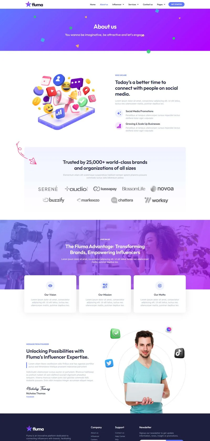 广告/营销 Elementor 模板关于我们预览