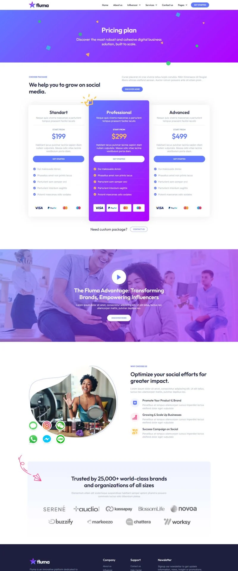 广告/营销 Elementor 模板价格页面预览