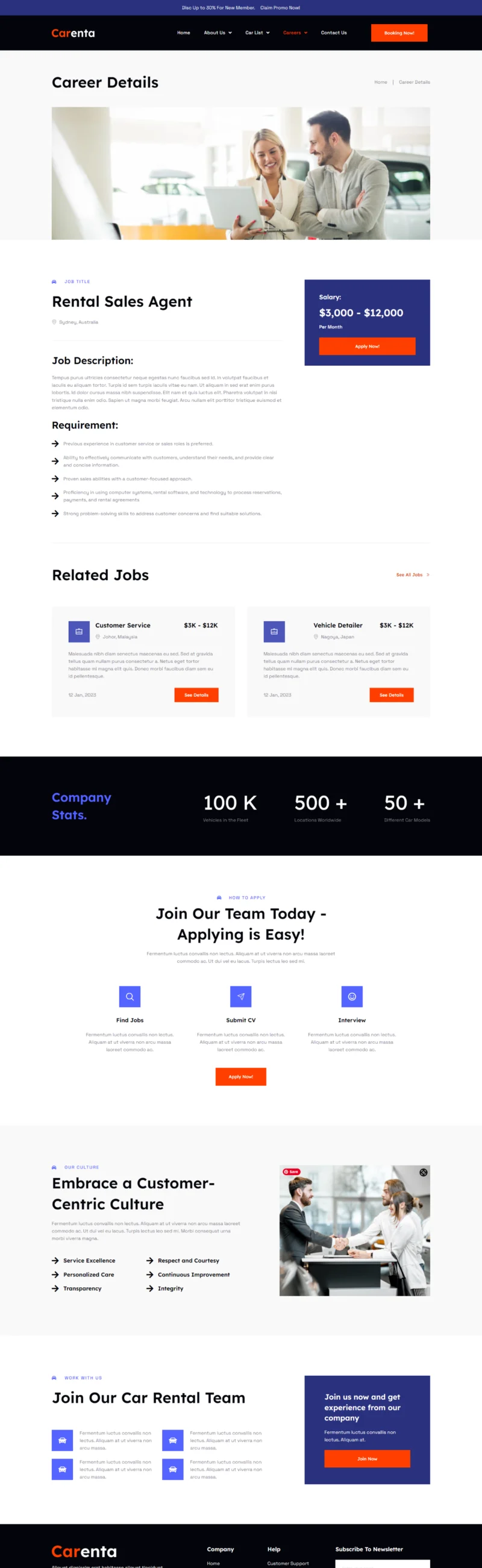 交通工具 Elementor 模板招聘详情预览