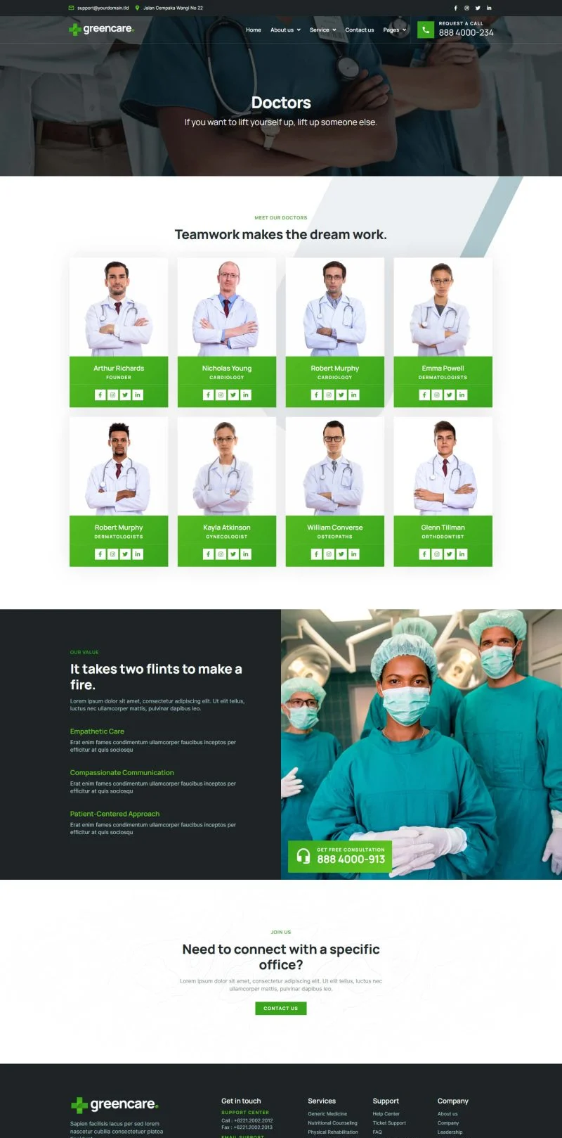 综合医疗健康服务Elementor网站模板_一键导入快速建站插图2-WP资源海 健康/医药 Elementor 模板医生团队预览