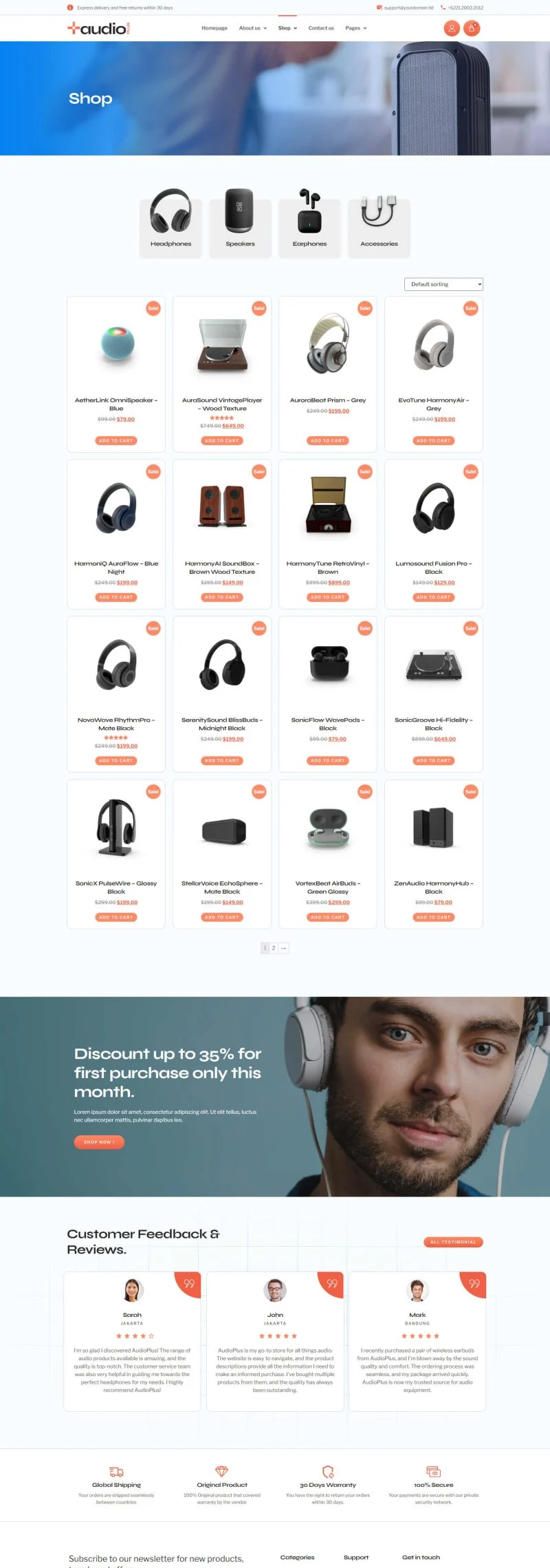电商 Elementor 模板商品列表预览