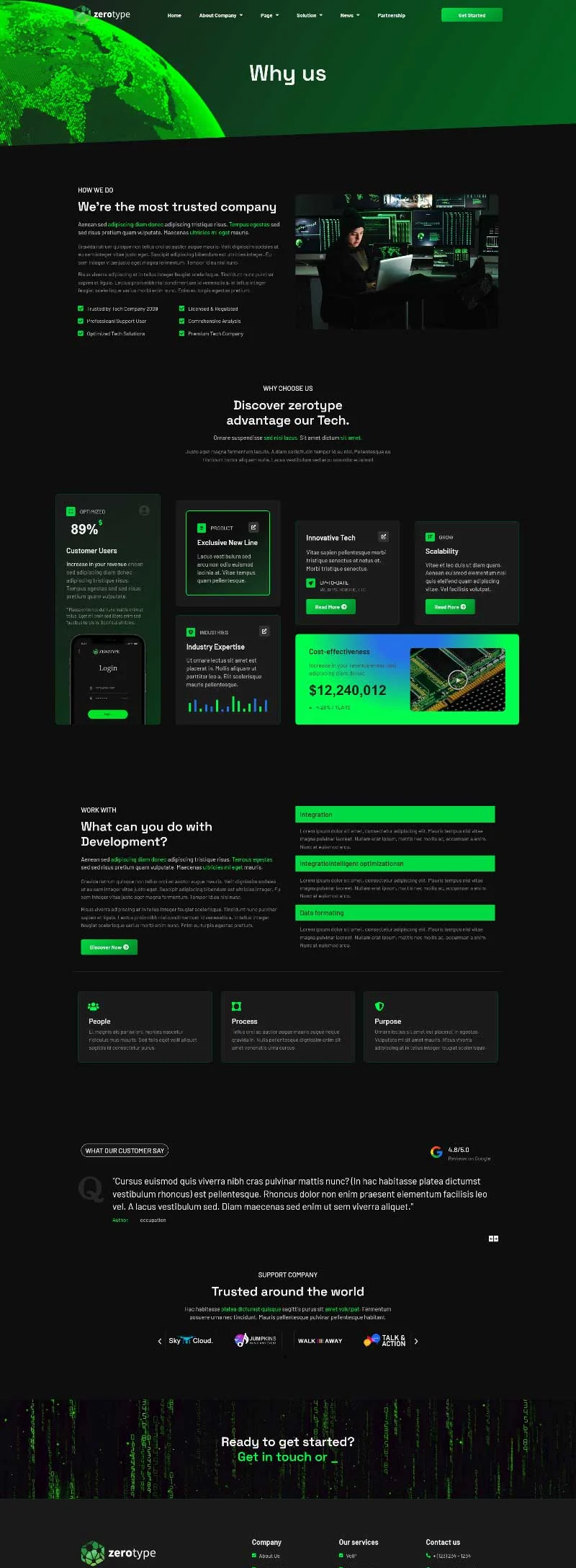 技术软件开发公司Elementor网站模板_一键导入快速建站插图4-WP资源海 软件/开发 Elementor 模板优势说明预览