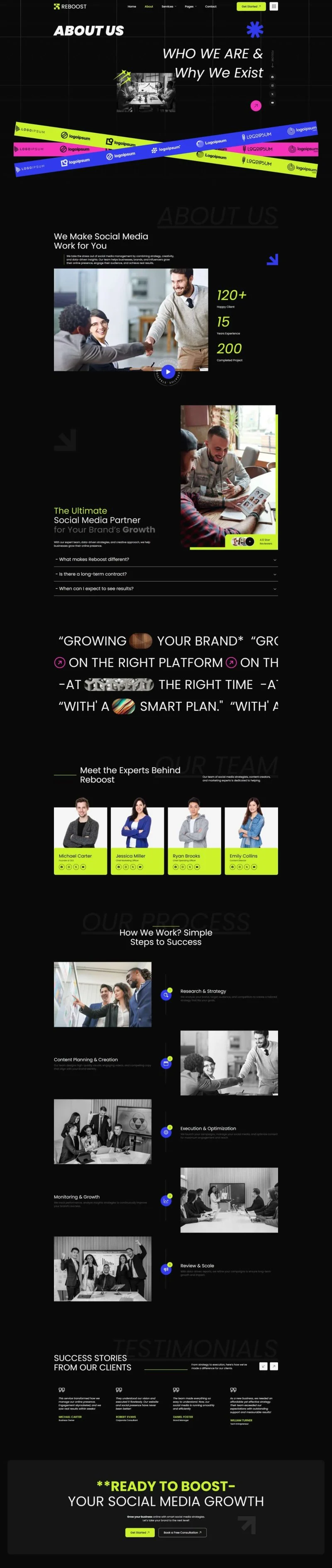 广告/营销 Elementor 模板关于我们预览