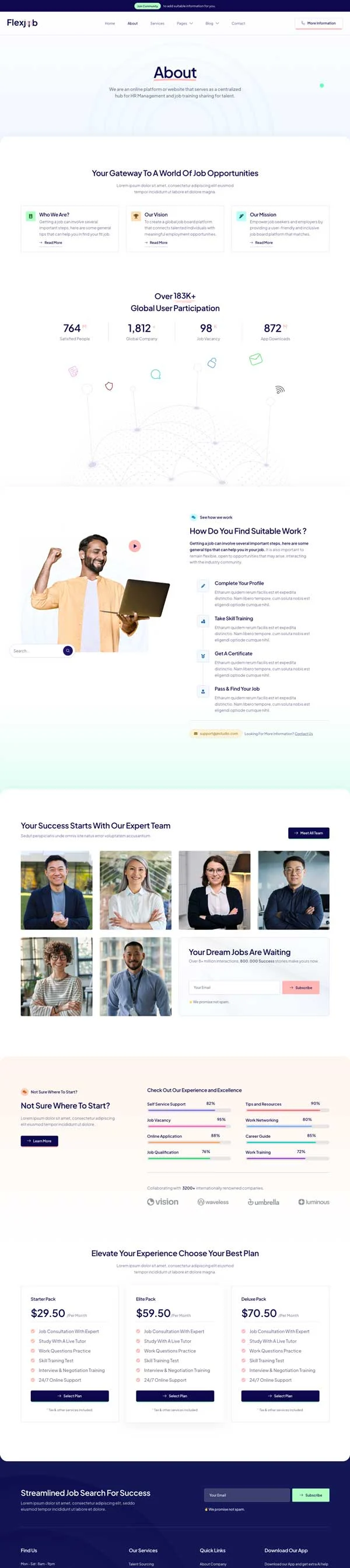 企业 Elementor 模板关于我们预览