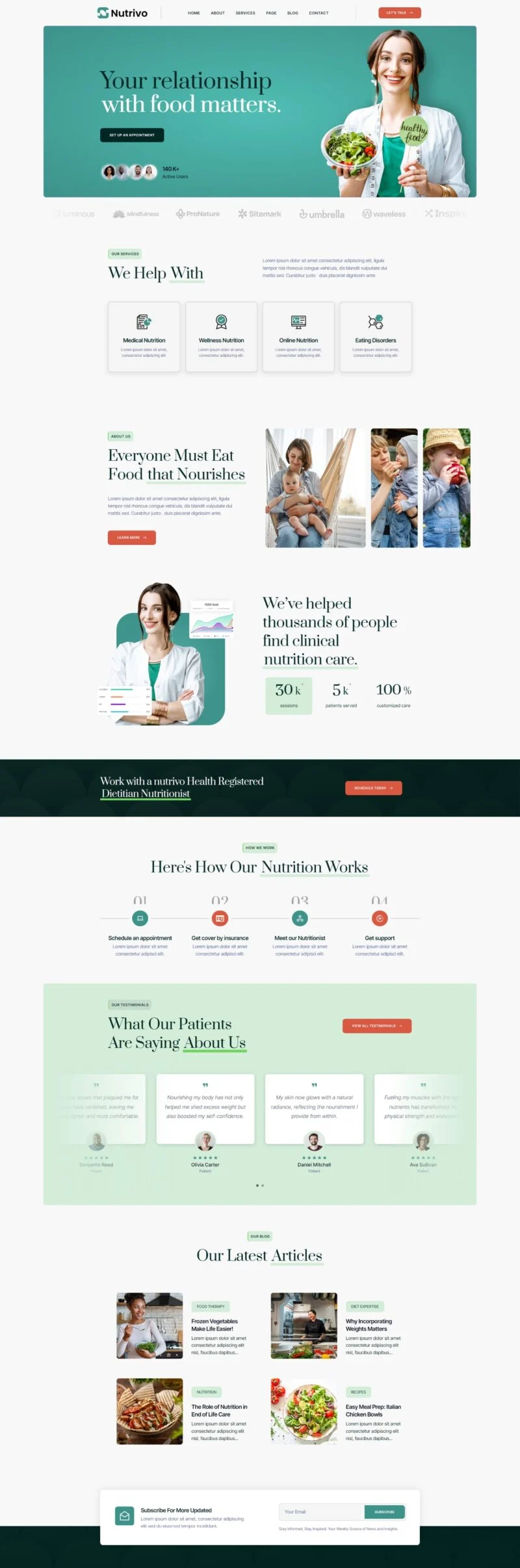 健康/医药 Elementor 模板首页预览