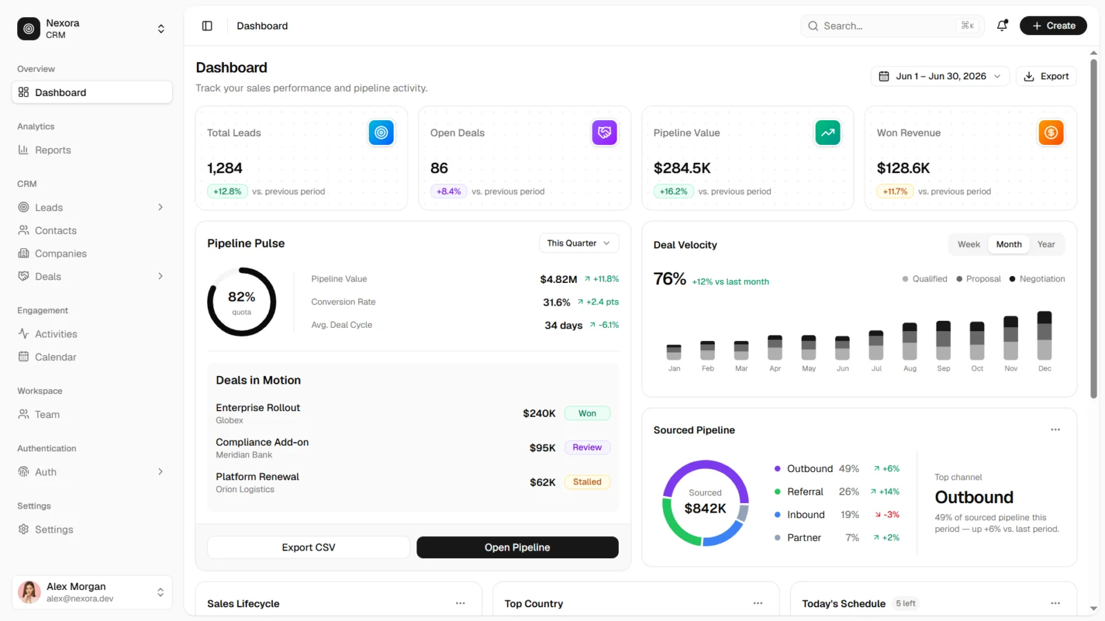 Nexora CRM管理后台 HTML 模板插图-WP资源海 Nexora CRM管理后台 HTML 模板插图-WP资源海