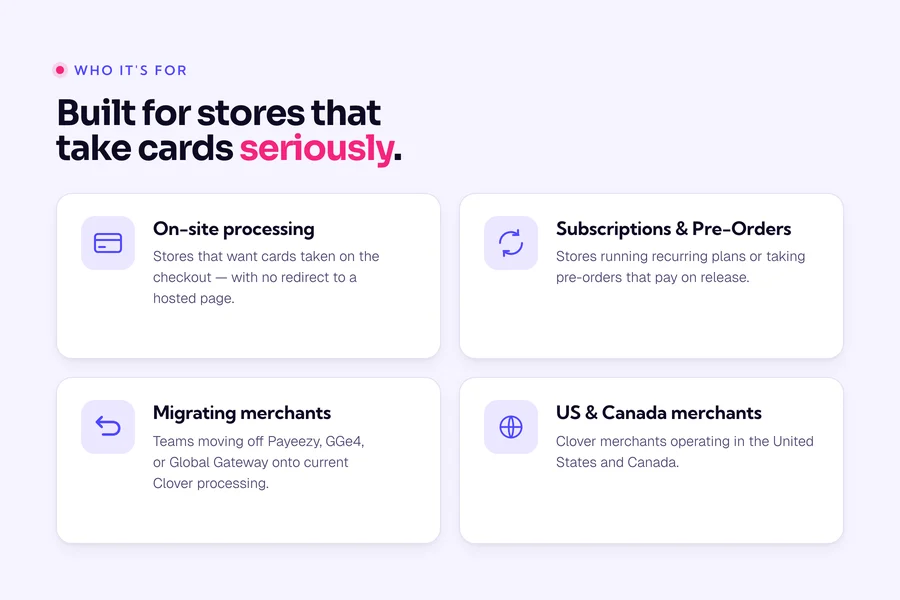 Clover Gateway for WooCommerce 信用卡支付网关 WordPress 插件插图2-WP资源海 Who Clover for WooCommerce is for: on-site processing, subscription and pre-order stores, merchants migrating from Payeezy, and US and Canada Clover merchants