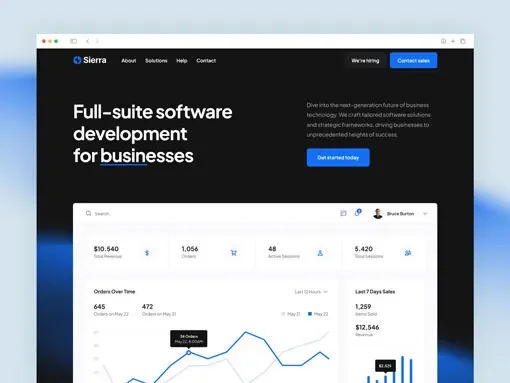 Sierra SaaS 与科技创业 WordPress 主题